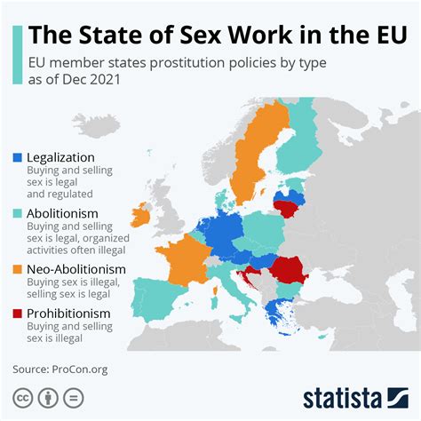 european sex|'european sex' Search .